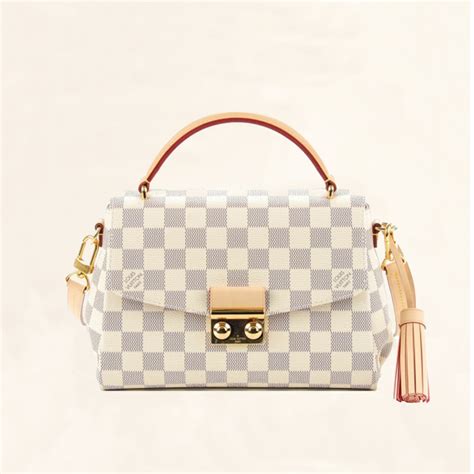 louis vuitton cosette|louis vuitton croisette damier azur.